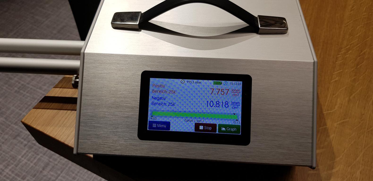 Ionometer Holbach